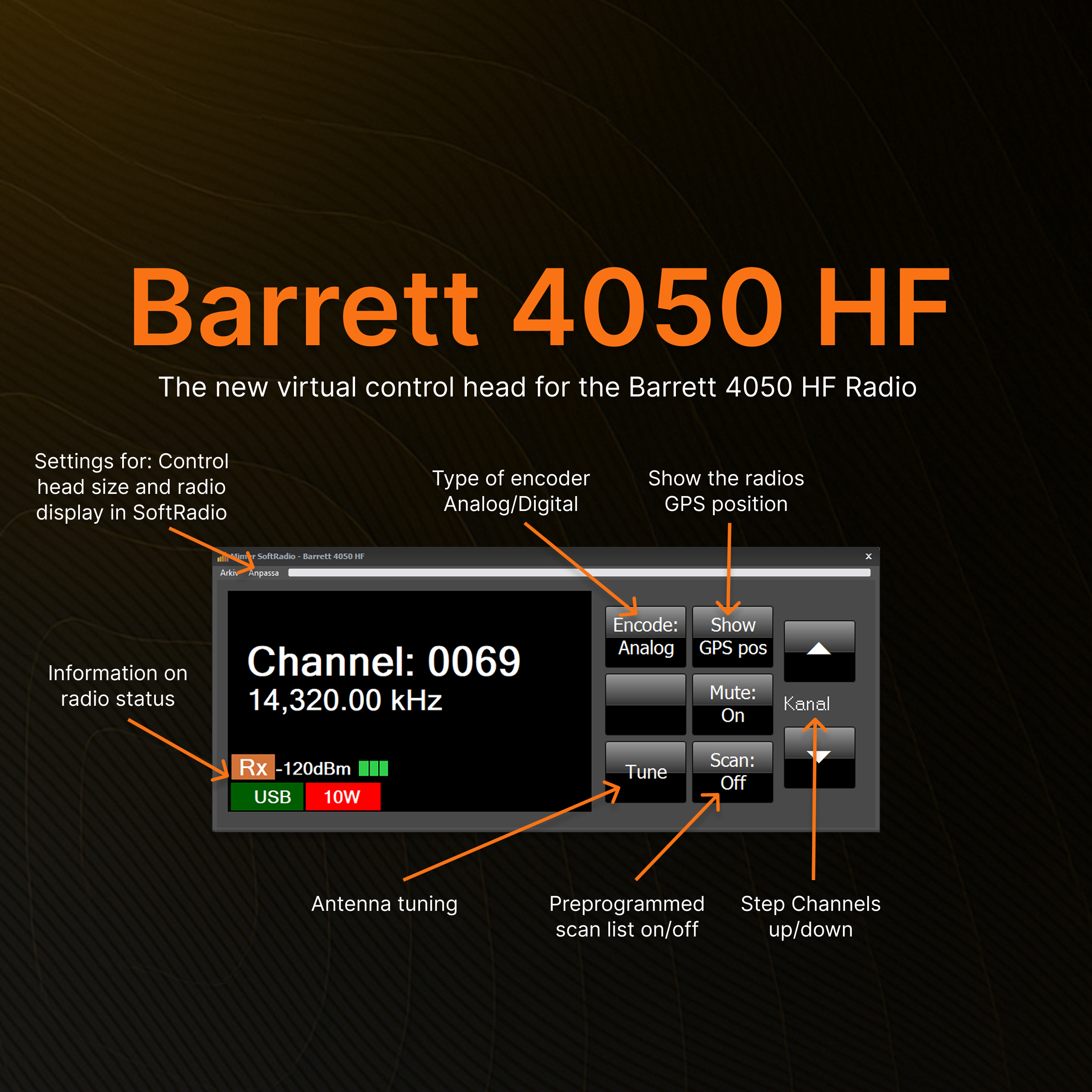 Barrett 4050 HF