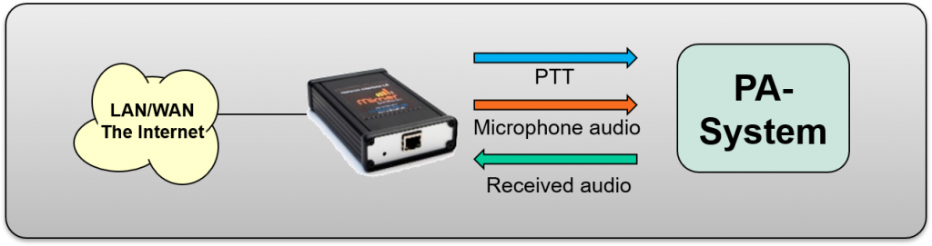 Universal-B-1024x271