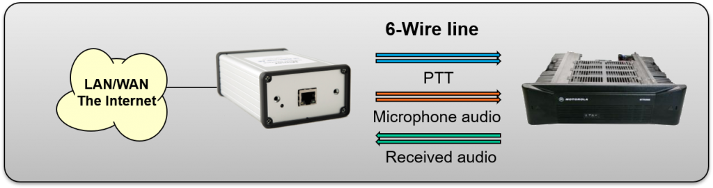 Universal-G-1024x271