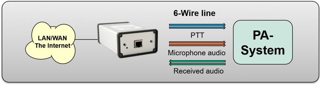 Universal-H-1024x271