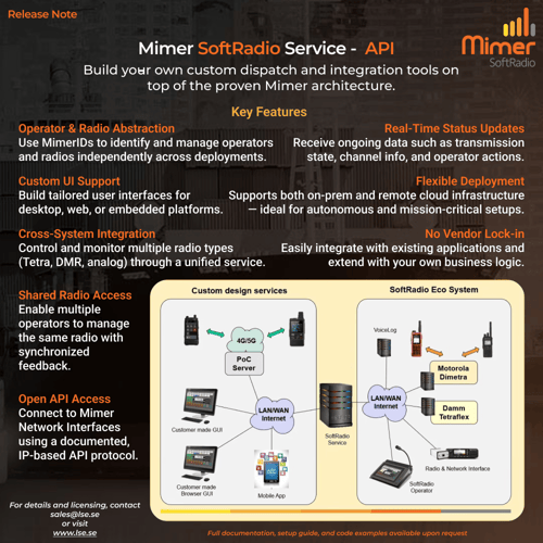 Mimer API (1)
