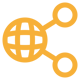 multi site