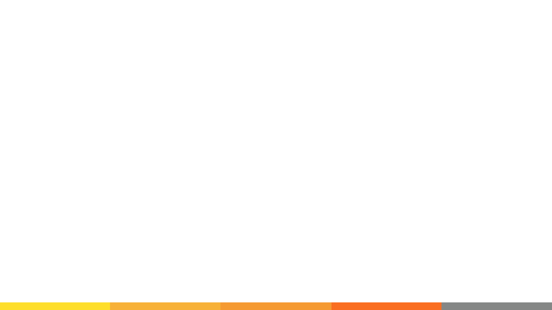 drone cards