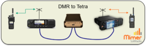 X-Link connection with DMR and Tetra