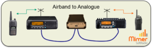 X-Link connection with Airband and Analogue