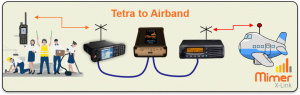 X-Link connection with Tetra and Airband