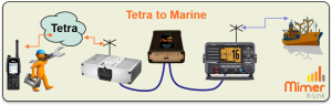 X-Link connection with Tetra and Marine radio
