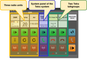 GUI divided in Radios, Tetra system and Tetra talkgroups.