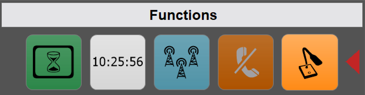 Special keys on the Custom Functions Panel